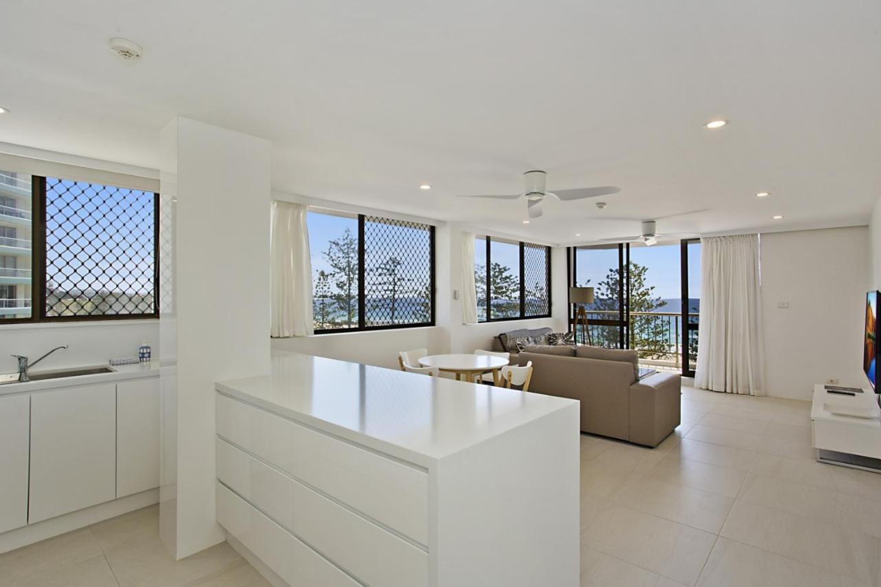 Aries Gold Coast
