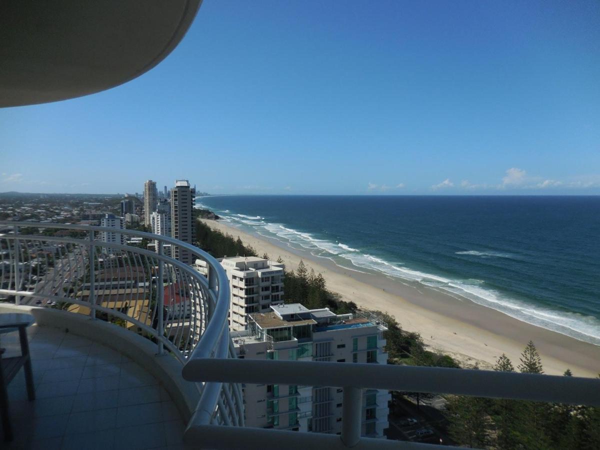 2nd Avenue Beachside Aparthotel 4*