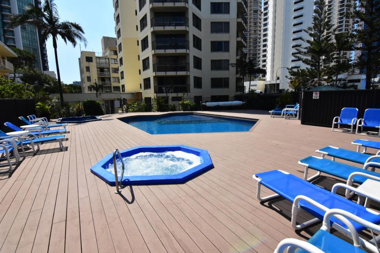 Surfers Haven Gold Coast