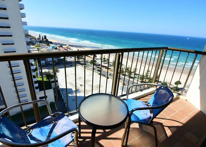 Aloha Surfers Paradise!