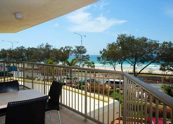 Imperial Surf - Hosted By Coastal Letting