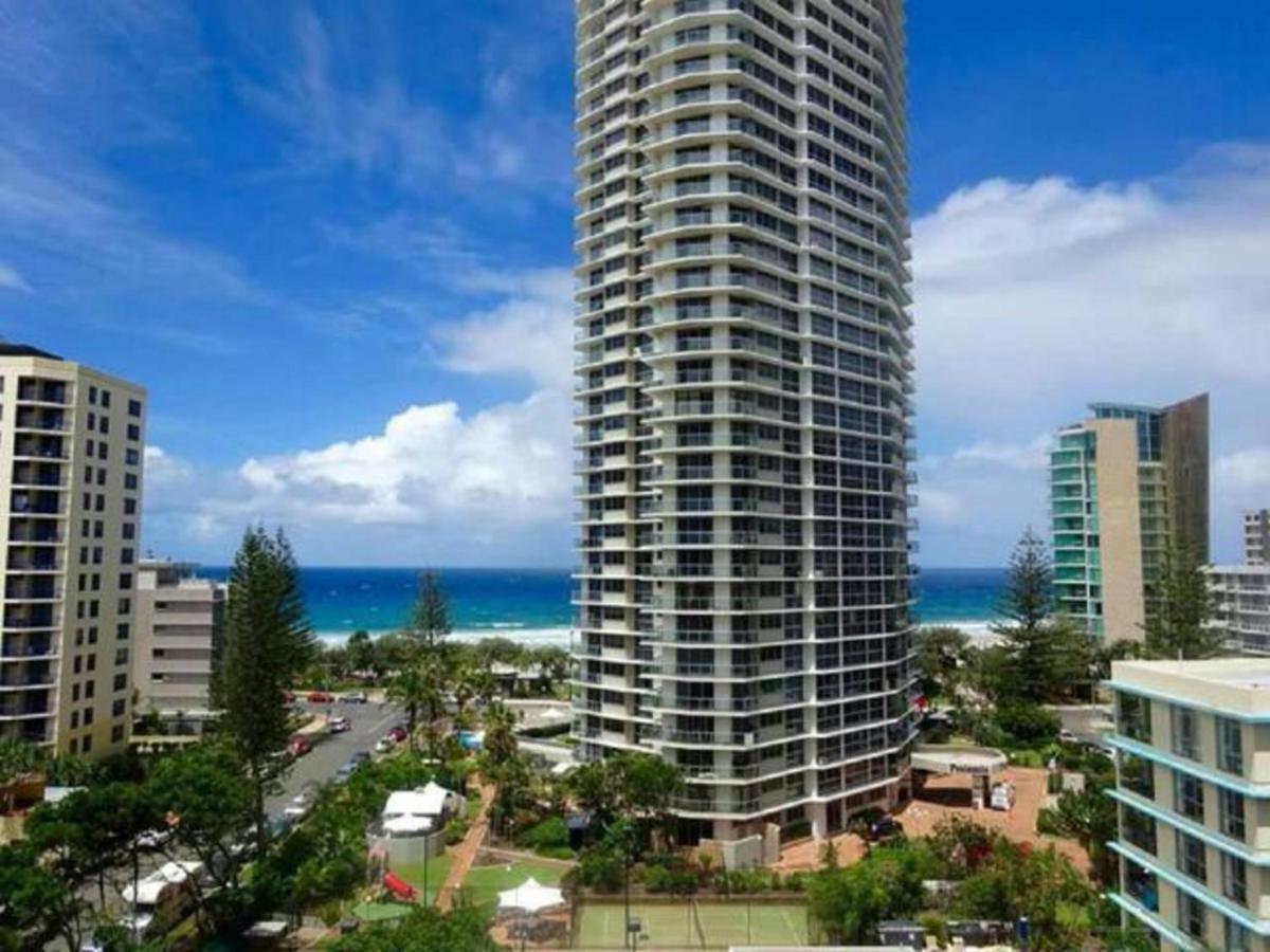 Excluza - Ocean Suites Resort Gold Coast