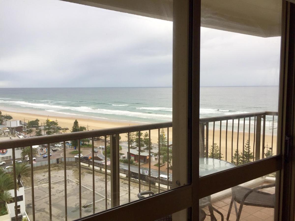 Aloha In Surfers Gold Coast