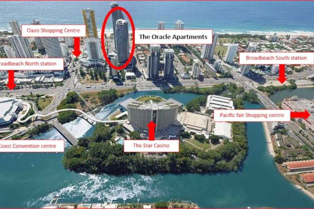 Oracle 1403 * Gold Coast
