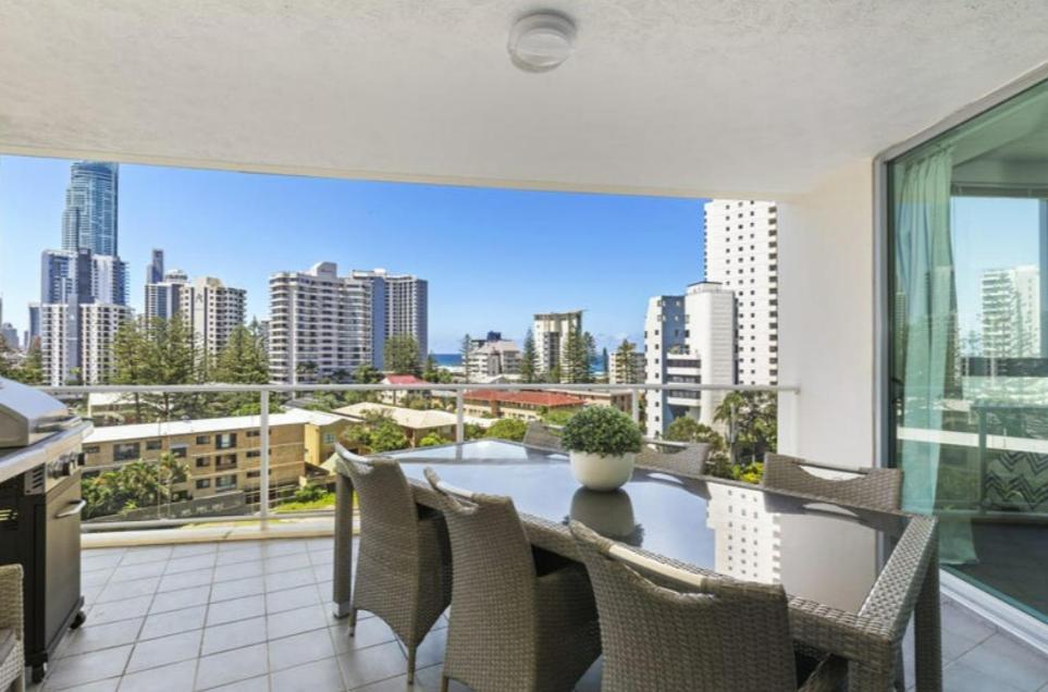 Wings - Private * Gold Coast