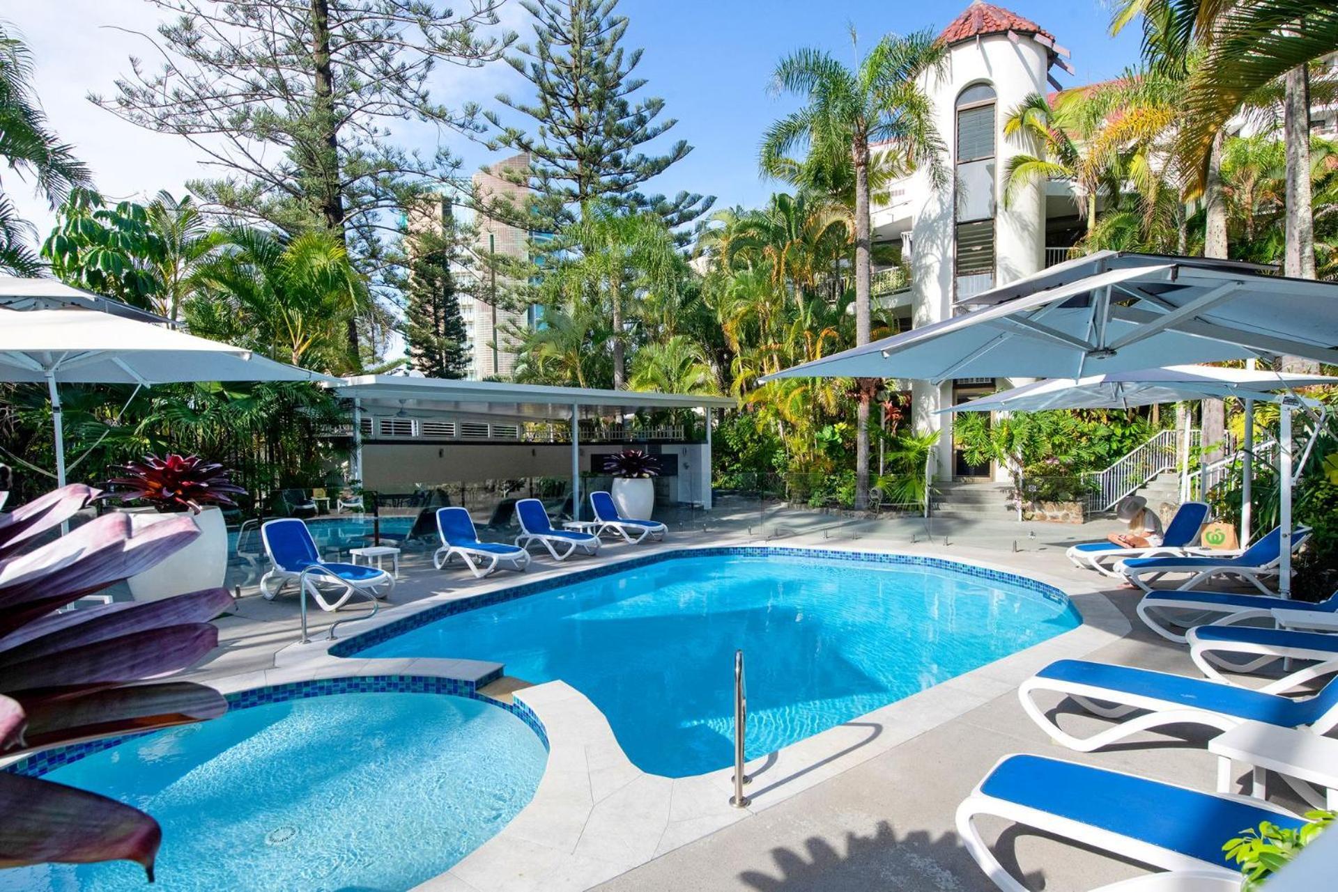 Copacabana Couples Retreat *