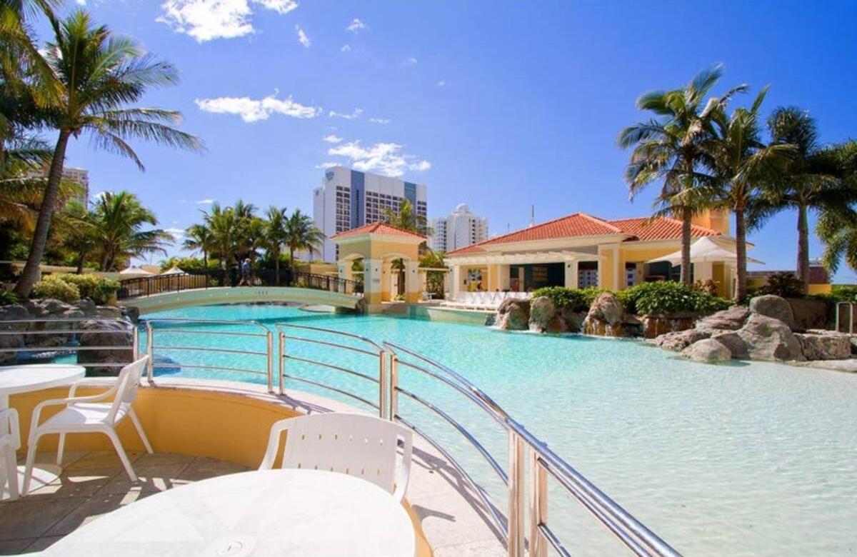 Chevron Renaissance - Private