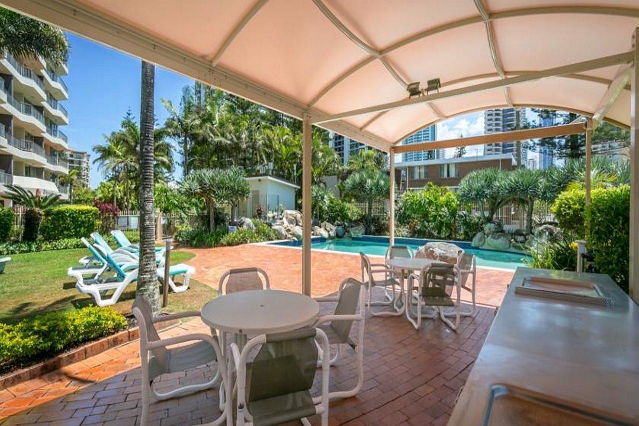 Surfers Beachside 4* Gold Coast
