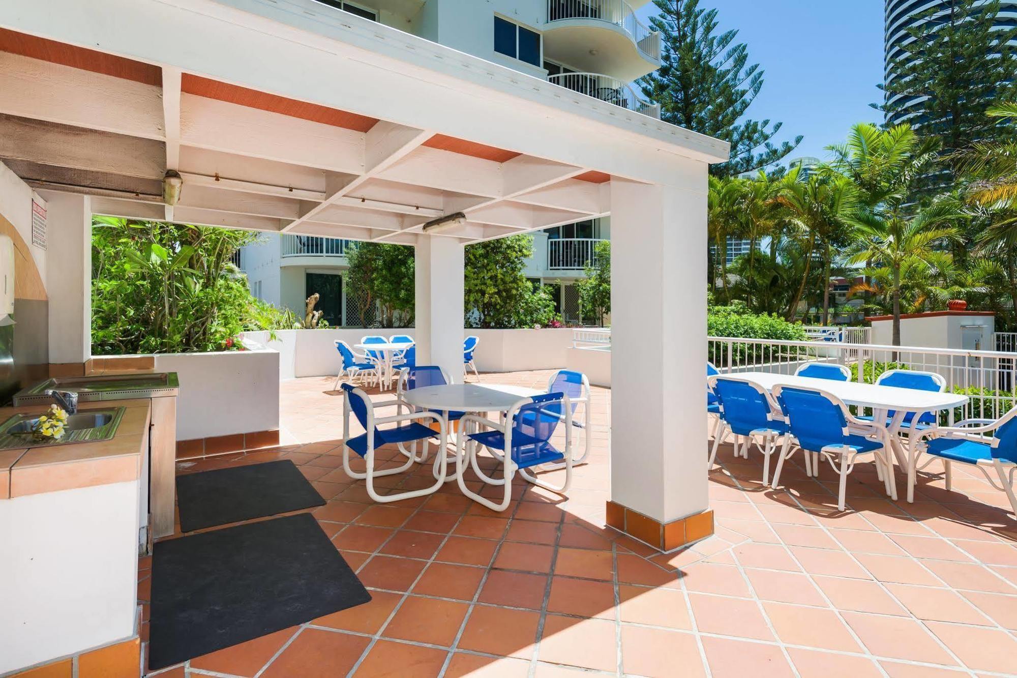 Aparthotel The Ritz Heated Pool