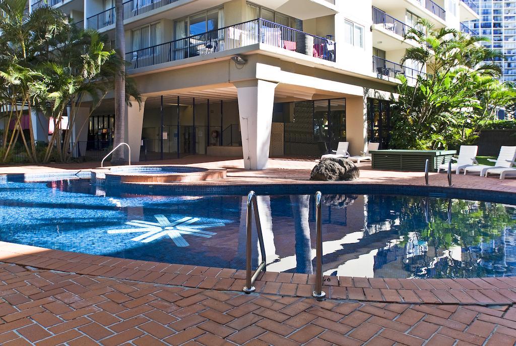 Centrepoint Gold Coast