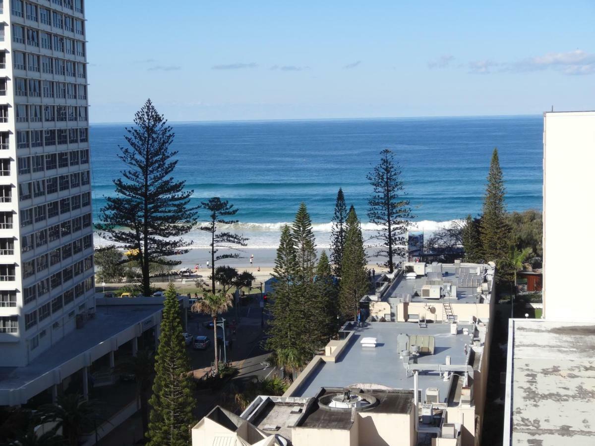 Monte Carlo Sun Resort Gold Coast
