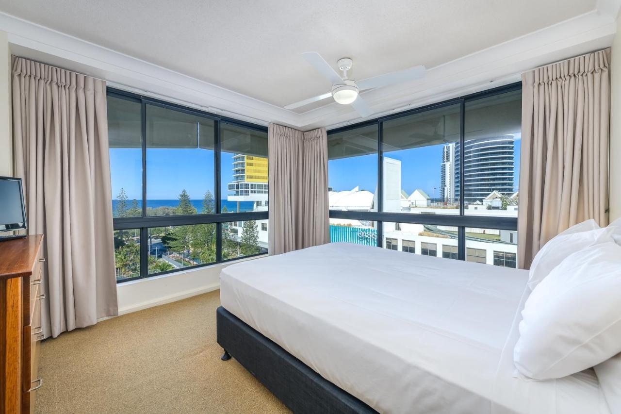Aparthotel Victoria Square Gold Coast