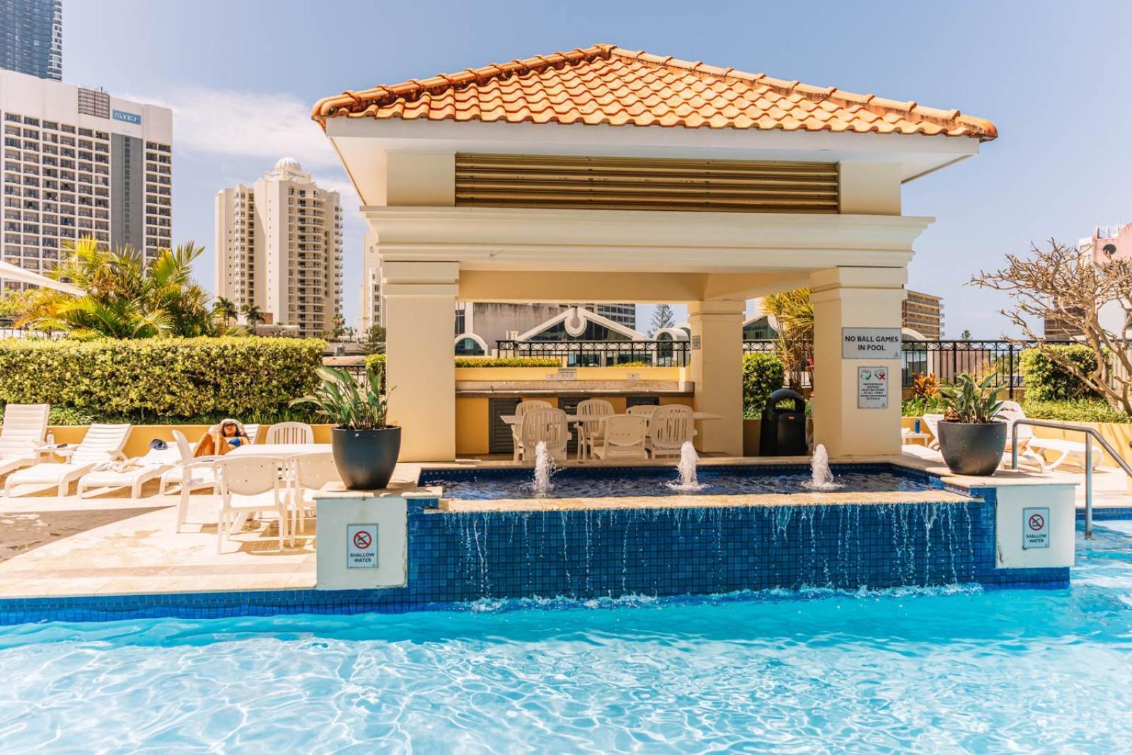 Style Chevron Surfers Paradise By Travels *
