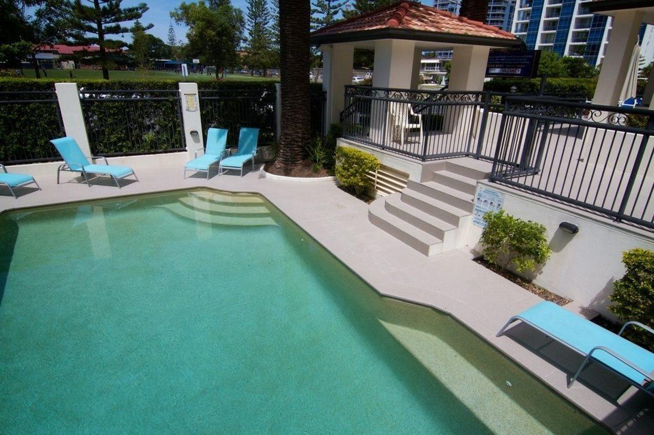 Island Gold Coast